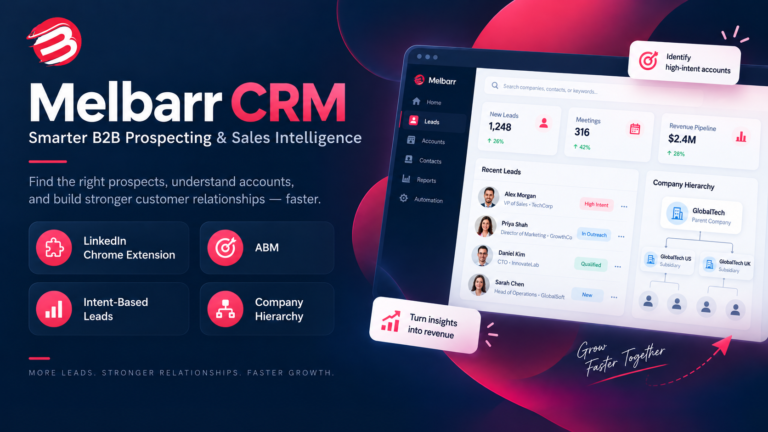 Melbarr CRM